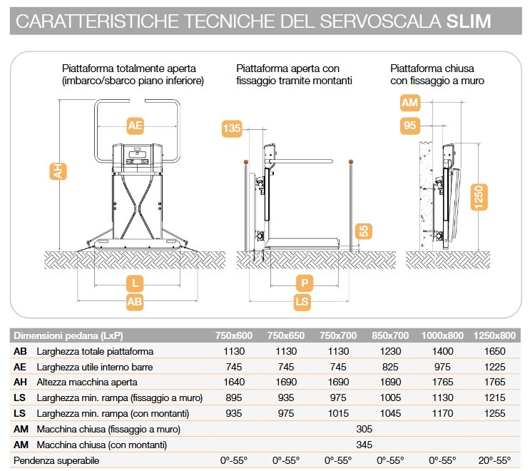 tabella con misure del servoscala slim